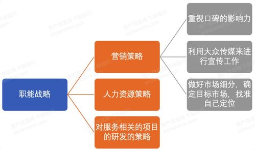 多元化經(jīng)營大勢所趨的會計(jì)師事務(wù)所行業(yè) 信息系統(tǒng)運(yùn)行維護(hù)服務(wù)的戰(zhàn)略價(jià)值